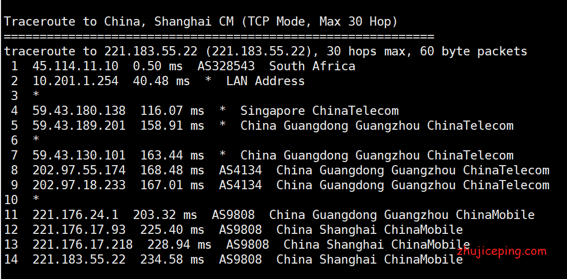 j8 给大家看看南非cn2 gia网络--简单测评justg的南非 cn2 gia VPS