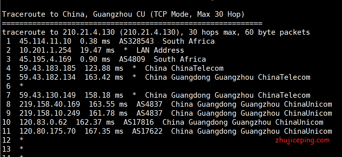 j9 给大家看看南非cn2 gia网络--简单测评justg的南非 cn2 gia VPS