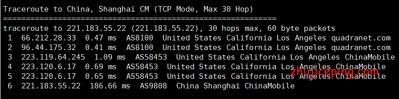 pr11 不吹、不黑：稳定2个多月的pacificrack PR-V系列VPS真实测评 ！