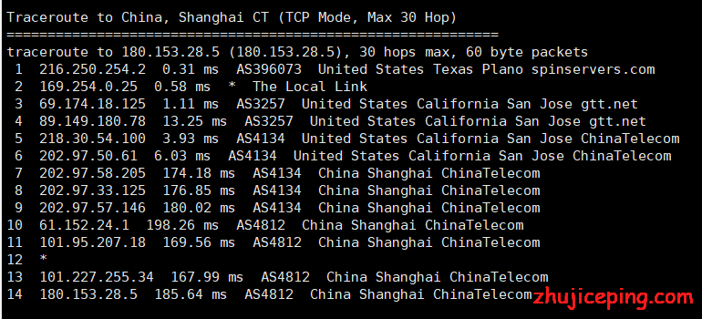sp13 spinservers：圣何塞（10Gbps带宽）独立服务器简单测评，三网全走GTT，网络效果相当好