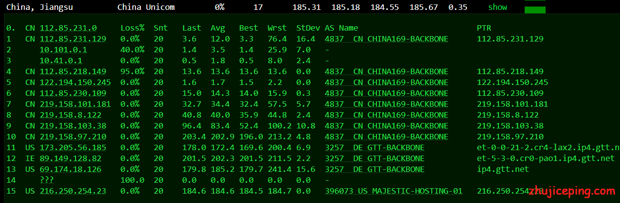 sp2 spinservers：圣何塞（10Gbps带宽）独立服务器简单测评，三网全走GTT，网络效果相当好