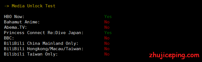 sp6 spinservers：圣何塞（10Gbps带宽）独立服务器简单测评，三网全走GTT，网络效果相当好