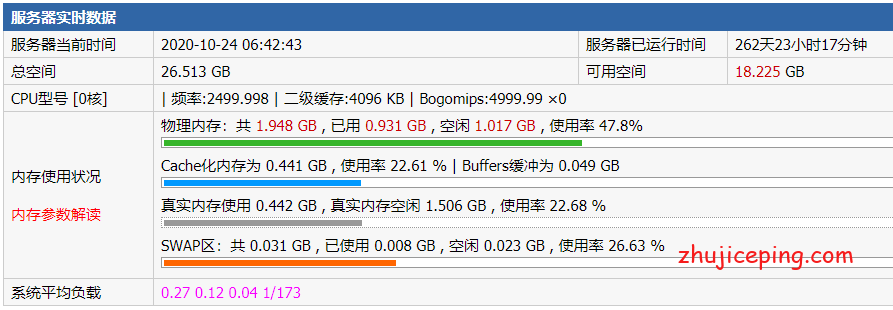 黑5之前来测试一下传说中的价格屠夫“virmach”的圣何塞机房的VPS-国外主机测评