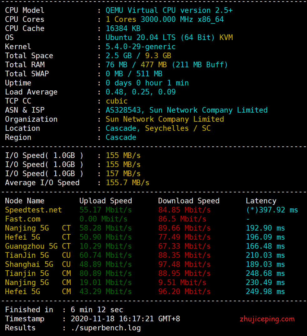 20201118161825 #黑5# justg：南非 cn2 gia VPS，$19.99/年，100M带宽，卖完涨价至$39.99/年！