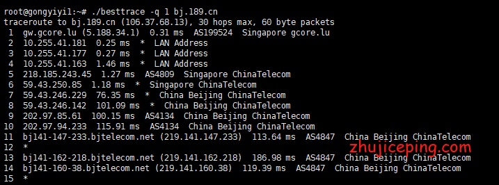 gc12 gcorelabs：新加坡VPS简单测评，告诉你gcorelabs新加坡线路怎么样