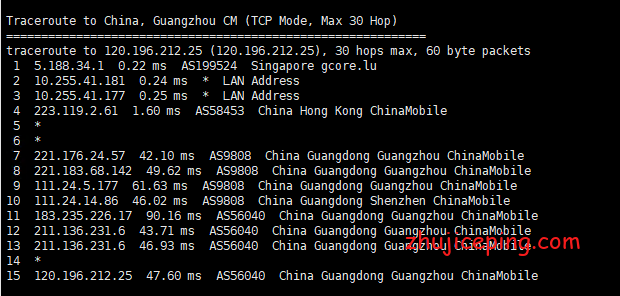 gc9 gcorelabs：新加坡VPS简单测评，告诉你gcorelabs新加坡线路怎么样
