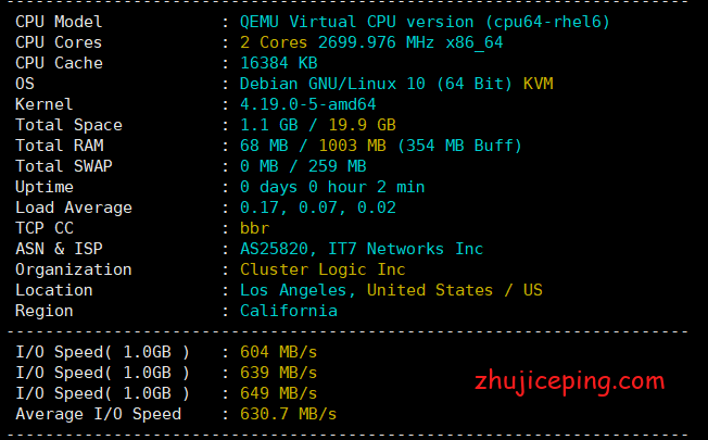 jp1-1 搬瓦工日本VPS简单测评，看看你这日本软银线路是否适合你？！