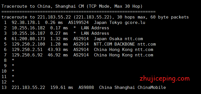 jp10 gcorelabs：日本VPS简单测评，告诉你gcorelabs怎么样！