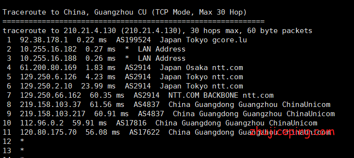 jp11 gcorelabs：日本VPS简单测评，告诉你gcorelabs怎么样！