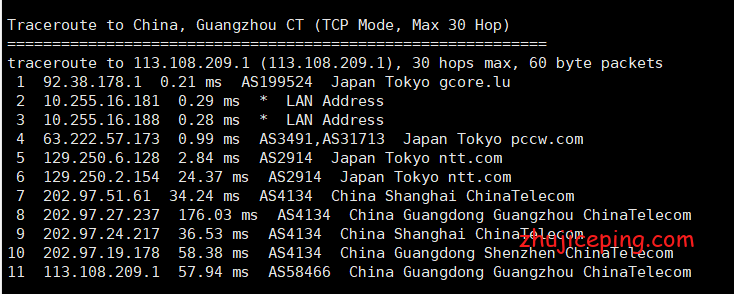 jp12 gcorelabs：日本VPS简单测评，告诉你gcorelabs怎么样！