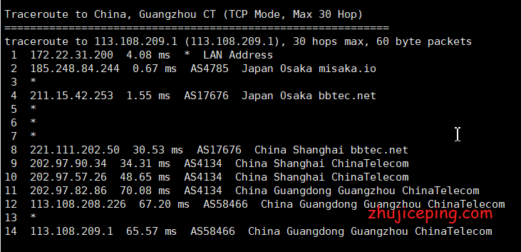 jp15-1 搬瓦工日本VPS简单测评，看看你这日本软银线路是否适合你？！