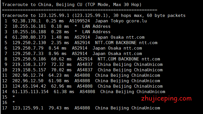 jp5 gcorelabs：日本VPS简单测评，告诉你gcorelabs怎么样！