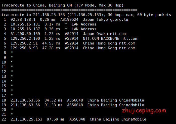 jp7 gcorelabs：日本VPS简单测评，告诉你gcorelabs怎么样！
