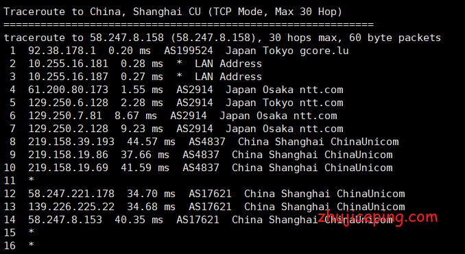 jp8 gcorelabs：日本VPS简单测评，告诉你gcorelabs怎么样！