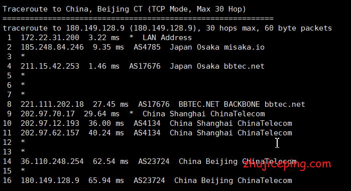 jp9-1 搬瓦工日本VPS简单测评，看看你这日本软银线路是否适合你？！