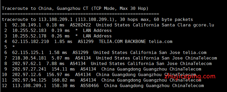 sc12 gcorelabs：美国西海岸圣克拉拉机房200M带宽不限流量VPS简单测评