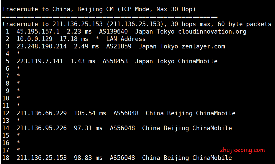 tmhhost：日本 cn2 gia vps简单测评，不适合移动，电信和联通爽歪歪