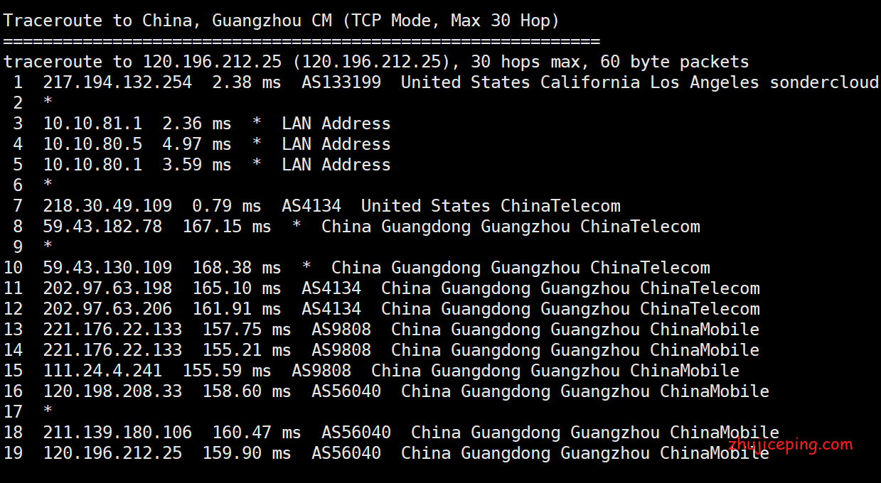 hh13 henghost：简单测评强制三网路由走cn2线路的美国OpenStack云服务器，比较给力