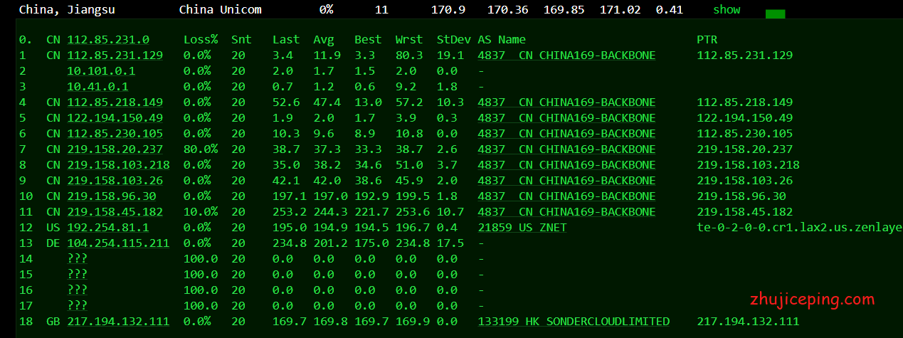 hh56 henghost：简单测评强制三网路由走cn2线路的美国OpenStack云服务器，比较给力