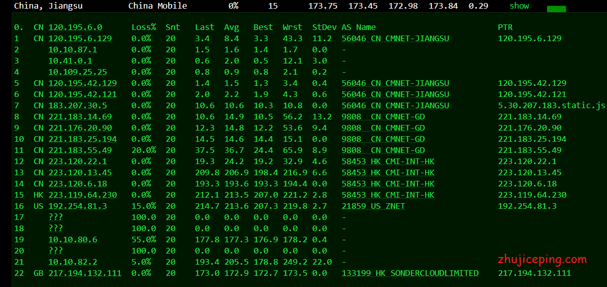 hh57 henghost：简单测评强制三网路由走cn2线路的美国OpenStack云服务器，比较给力