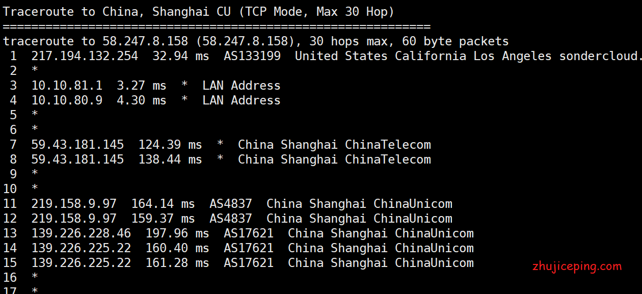 hh8 henghost：简单测评强制三网路由走cn2线路的美国OpenStack云服务器，比较给力