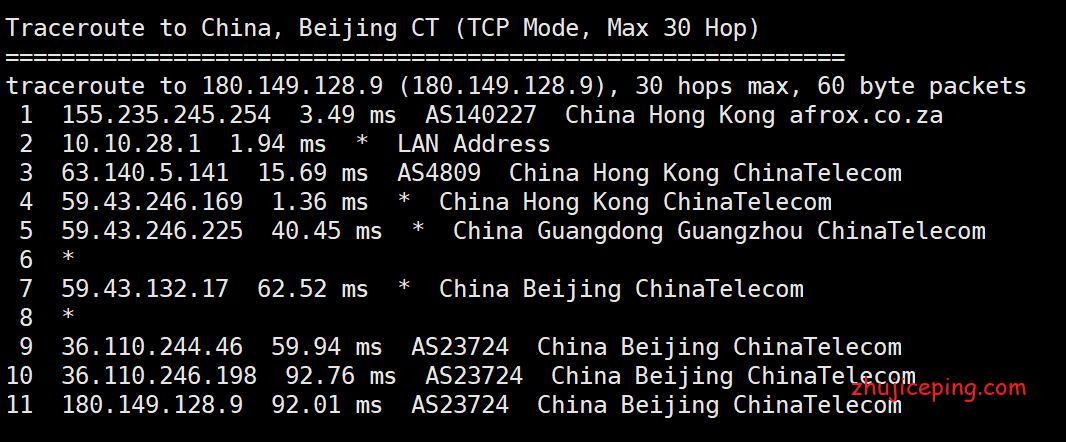 hn6 华纳云：年终钜惠，云服务器低至280元/半年，香港高防低至999元，有测评信息