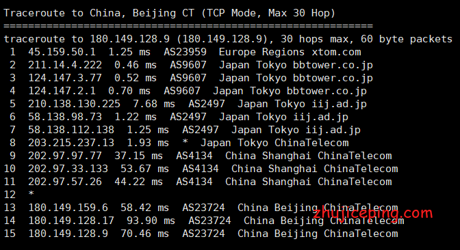 iij6 hostyun：日本iij直连VPS简单测评，当年linode的那个感觉又回来了