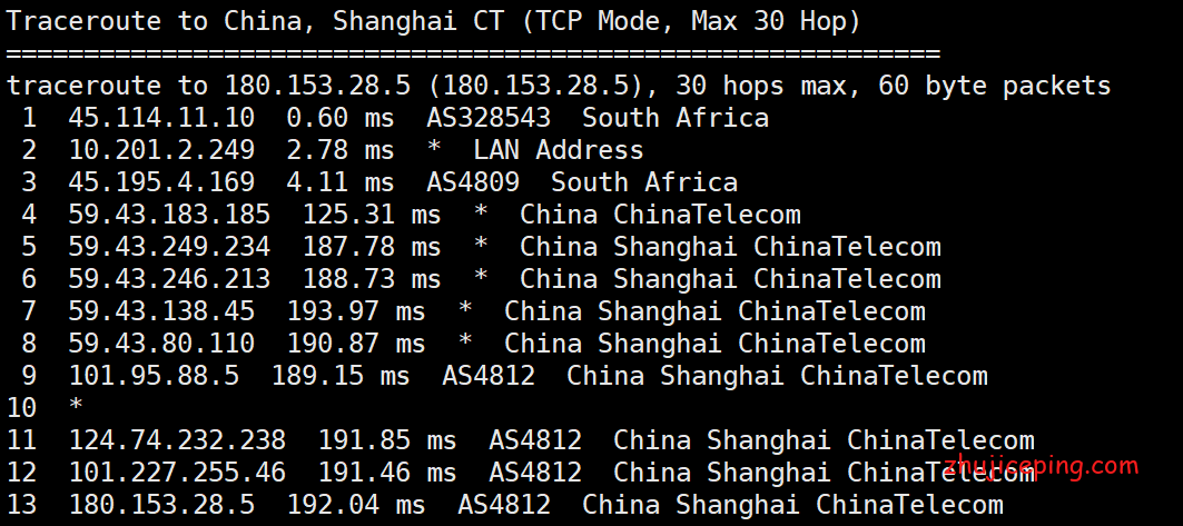 jg10 justg：500M带宽的“三网”-“南非 cn2 gia vps ”简单测评