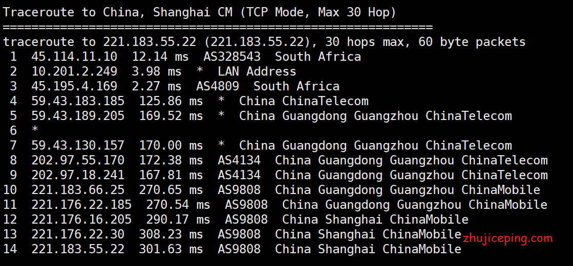 jg11 justg：500M带宽的“三网”-“南非 cn2 gia vps ”简单测评
