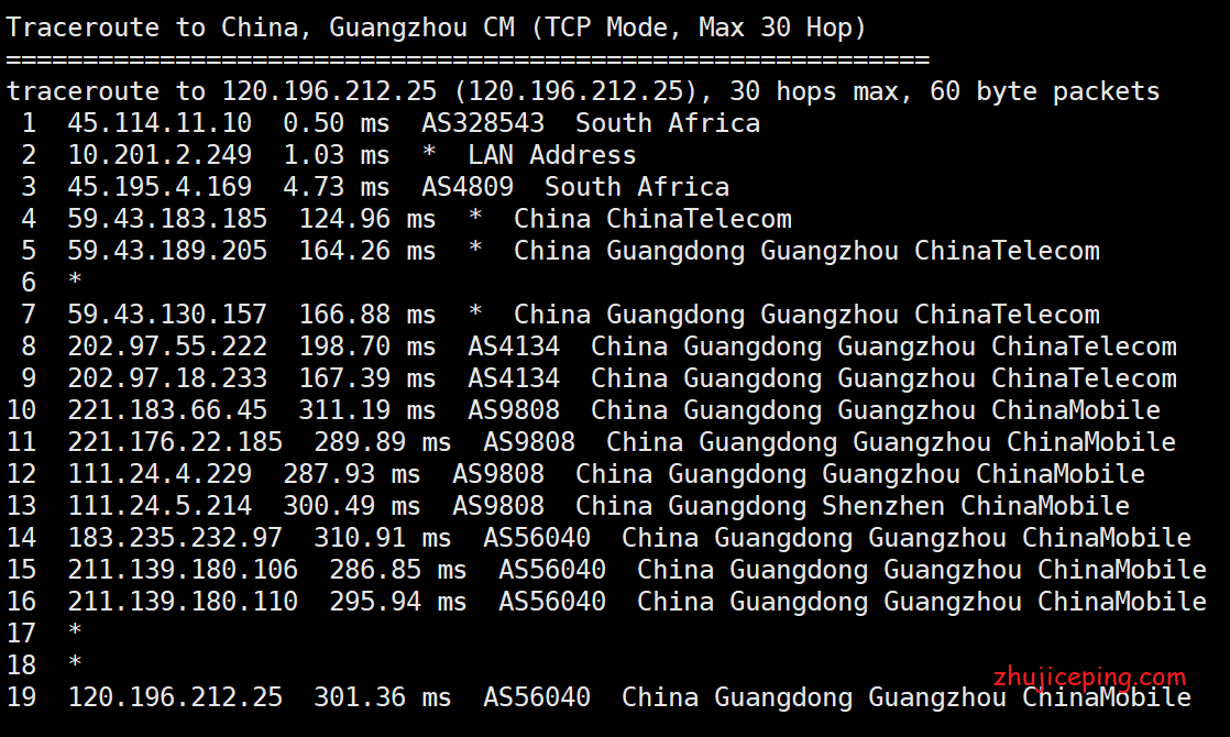 jg14 justg：500M带宽的“三网”-“南非 cn2 gia vps ”简单测评