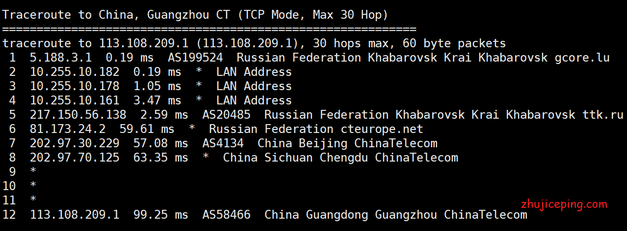 kh12 gcorelabs：俄罗斯远东机房-“伯力”，简单测评€1.08/月的VPS，移动劝退！