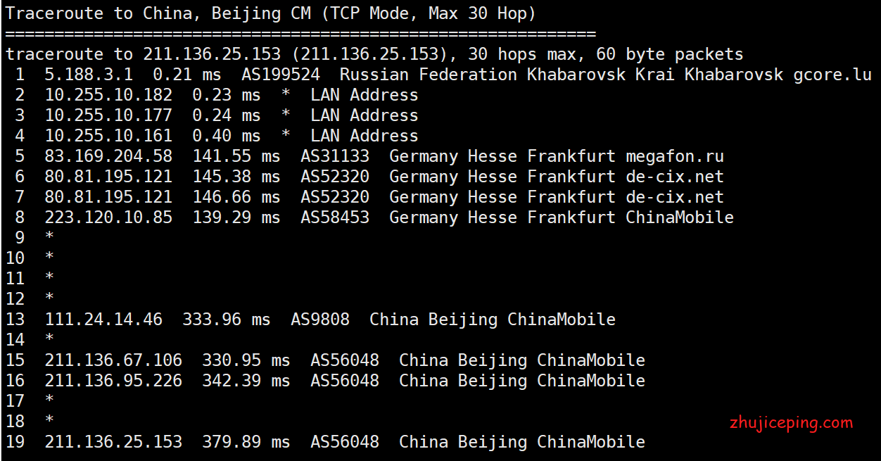 kh7 gcorelabs：俄罗斯远东机房-“伯力”，简单测评€1.08/月的VPS，移动劝退！