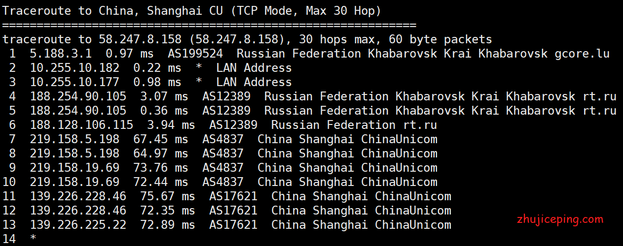 kh8 gcorelabs：俄罗斯远东机房-“伯力”，简单测评€1.08/月的VPS，移动劝退！