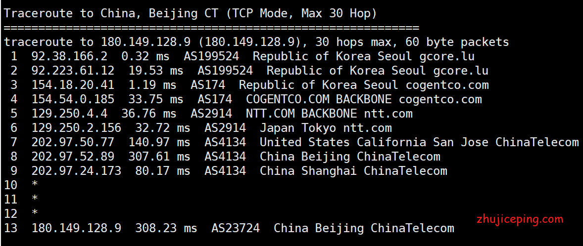 kr6 gcorelabs：简单测评€4.99/月的韩国VPS，适合联通，电信凑合，移动滚蛋