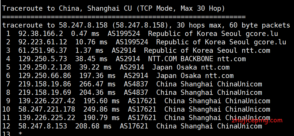 kr8 gcorelabs：简单测评€4.99/月的韩国VPS，适合联通，电信凑合，移动滚蛋