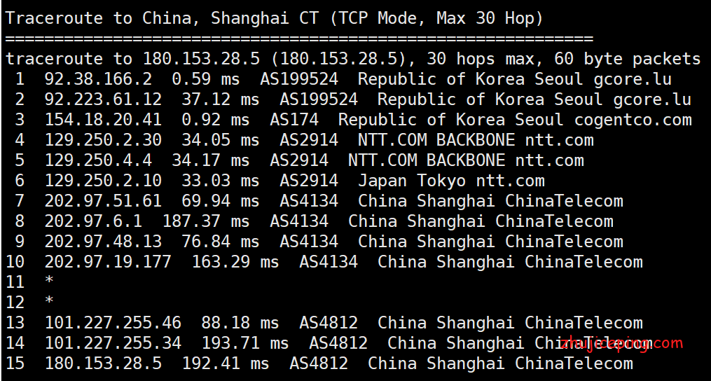 kr9 gcorelabs：简单测评€4.99/月的韩国VPS，适合联通，电信凑合，移动滚蛋