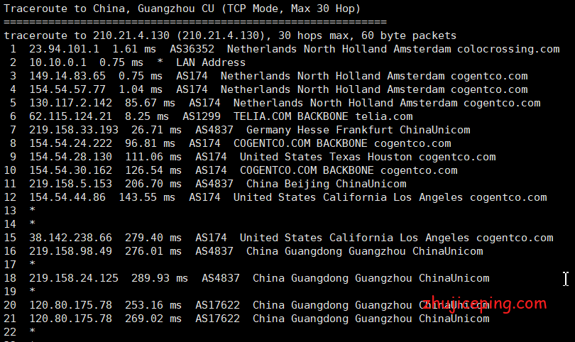 nl10 racknerd怎么样？新增荷兰机房，荷兰VPS测评，适合跑欧美业务！