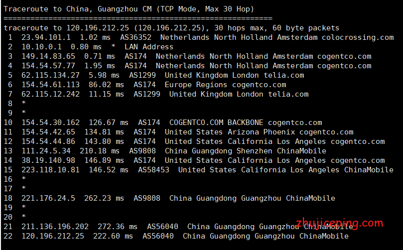 nl12 racknerd怎么样？新增荷兰机房，荷兰VPS测评，适合跑欧美业务！