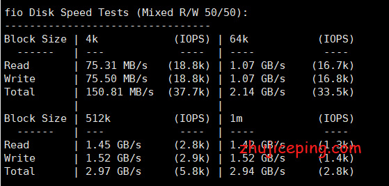 nl14 racknerd怎么样？新增荷兰机房，荷兰VPS测评，适合跑欧美业务！