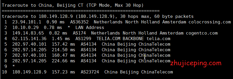 nl5 racknerd怎么样？新增荷兰机房，荷兰VPS测评，适合跑欧美业务！