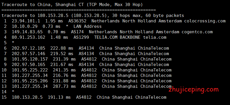 nl8 racknerd怎么样？新增荷兰机房，荷兰VPS测评，适合跑欧美业务！