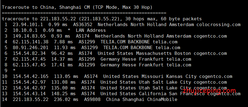 nl9 racknerd怎么样？新增荷兰机房，荷兰VPS测评，适合跑欧美业务！