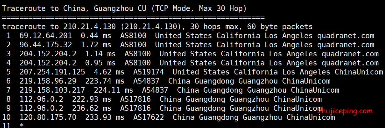 pr10 简单测评pacificrack“双十二”促销“$8.8/年”、1Gbps带宽的VPS！