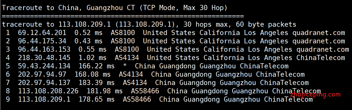 pr11 简单测评pacificrack“双十二”促销“$8.8/年”、1Gbps带宽的VPS！