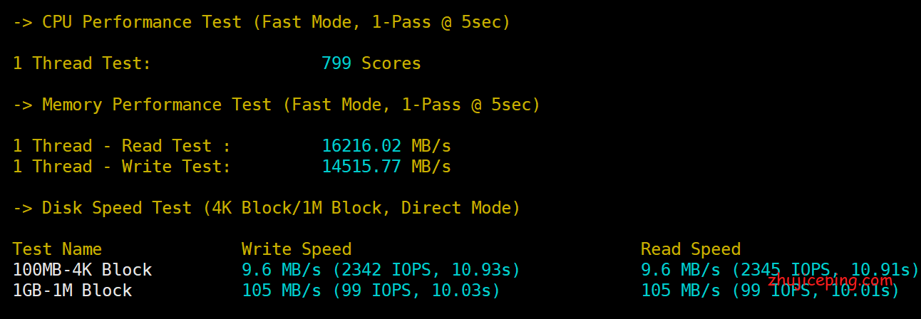 pr3 简单测评pacificrack“双十二”促销“$8.8/年”、1Gbps带宽的VPS！