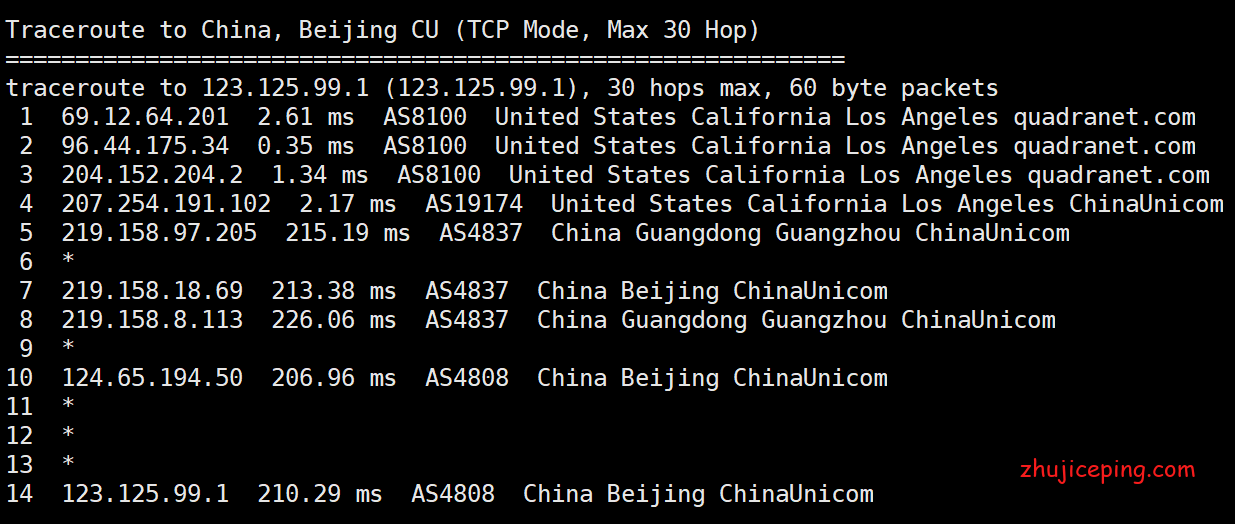 pr4 简单测评pacificrack“双十二”促销“$8.8/年”、1Gbps带宽的VPS！