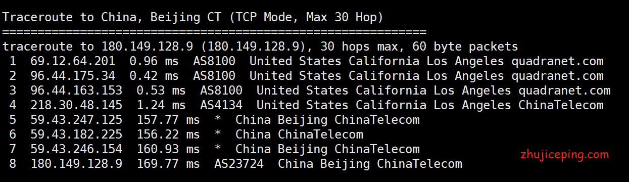 pr5 简单测评pacificrack“双十二”促销“$8.8/年”、1Gbps带宽的VPS！