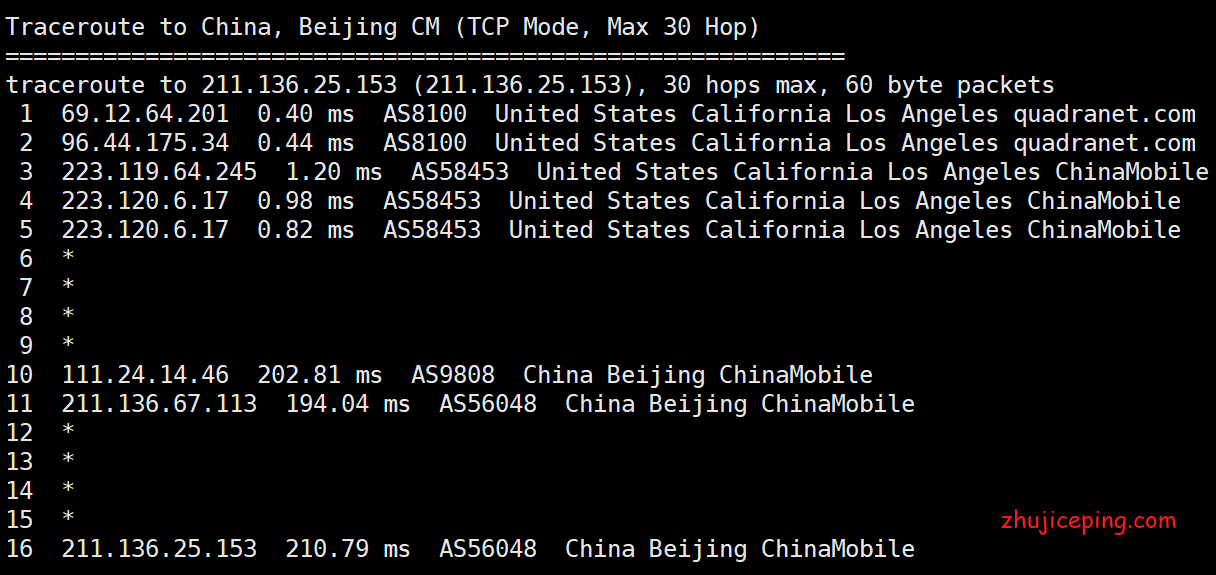 pr6 简单测评pacificrack“双十二”促销“$8.8/年”、1Gbps带宽的VPS！