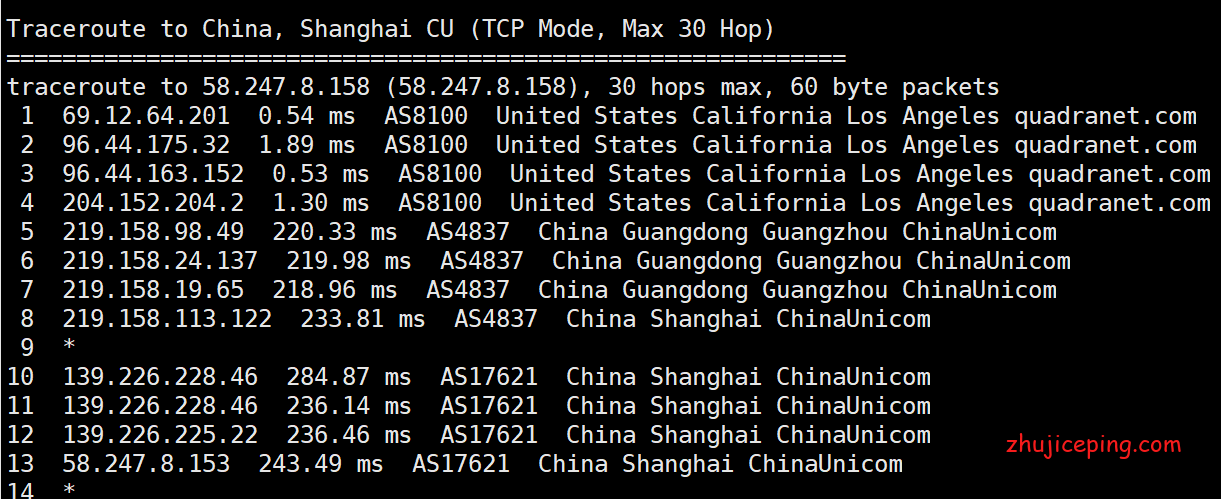 pr7 简单测评pacificrack“双十二”促销“$8.8/年”、1Gbps带宽的VPS！