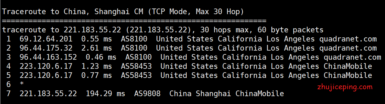 pr9 简单测评pacificrack“双十二”促销“$8.8/年”、1Gbps带宽的VPS！